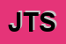 Logo di JUST IN TIME SRL