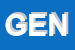 Logo di GENESI SRL