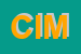 Logo di CIMITAN