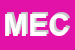 Logo di MECHE