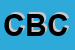 Logo di CBC (SRL)