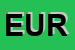 Logo di EUROSCREEN SRL