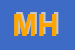 Logo di MH