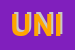 Logo di UNITEX SRL