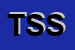 Logo di TESSITURA SIDOTI SRL