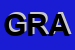 Logo di GRAZIA SNC