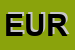 Logo di EUROTELEFONIA