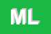 Logo di MILAN LUCIO