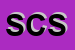 Logo di SACCEA CONSULTIG SRL