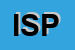 Logo di ISPI SRL