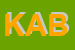 Logo di KABELMATIC