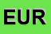 Logo di EUROVIDEO