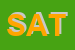 Logo di SATI (SPA)