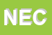 Logo di NECCHI