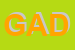 Logo di GADGETLANDIA