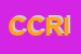 Logo di CREDITO COOPERATIVO RAVENNATE E IMOLESE SCRL