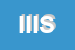 Logo di IES INTERNATIONAL ITALIA SRL