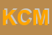 Logo di KARISMA DI CARETTI MARCO