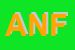 Logo di ANFFAS