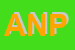 Logo di ANPI