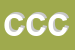 Logo di COOPERATIVA COPAPS SOC COOPRL