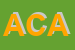 Logo di ANDREOSE COSIMO ALBINO
