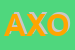 Logo di AXOR (SRL)