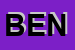 Logo di BENNY-S