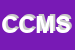 Logo di CMS COSTRUZIONI MECCANICHE SANDRI (SRL)