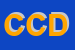 Logo di CDS DI CAPPELLI DAVIDE