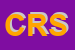 Logo di C e R SRL