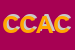 Logo di CONSORZIO COMMERCIANTI AFFILIATI -CCA