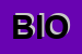 Logo di BIOCHEMIC SRL