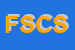 Logo di FRATELLI SUCCI e C SNC