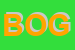 Logo di BOGETTI