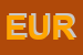 Logo di EUROTRAMA