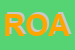 Logo di ROATIS