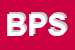 Logo di BF PHARMA SPA