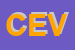 Logo di CEVER