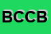 Logo di BANCA DI CREDITO COOPERATIVO DI BENE VAGIENNA SCRL