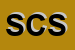 Logo di SCS (SRL)