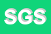 Logo di SMS GROUP SRL