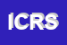 Logo di IANA CRI E RO SAS