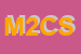 Logo di M 2 C SRL