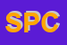 Logo di SACCO PIERO e C (SAS)