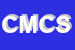 Logo di C M e C SRL