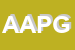 Logo di AZIENDA AGRARIA PIERALISI GGP