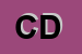 Logo di CARBONI DONNINO