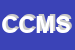 Logo di CMS DI CESARONI - MONTENOVO - SELVETTI SNC