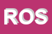 Logo di ROSER